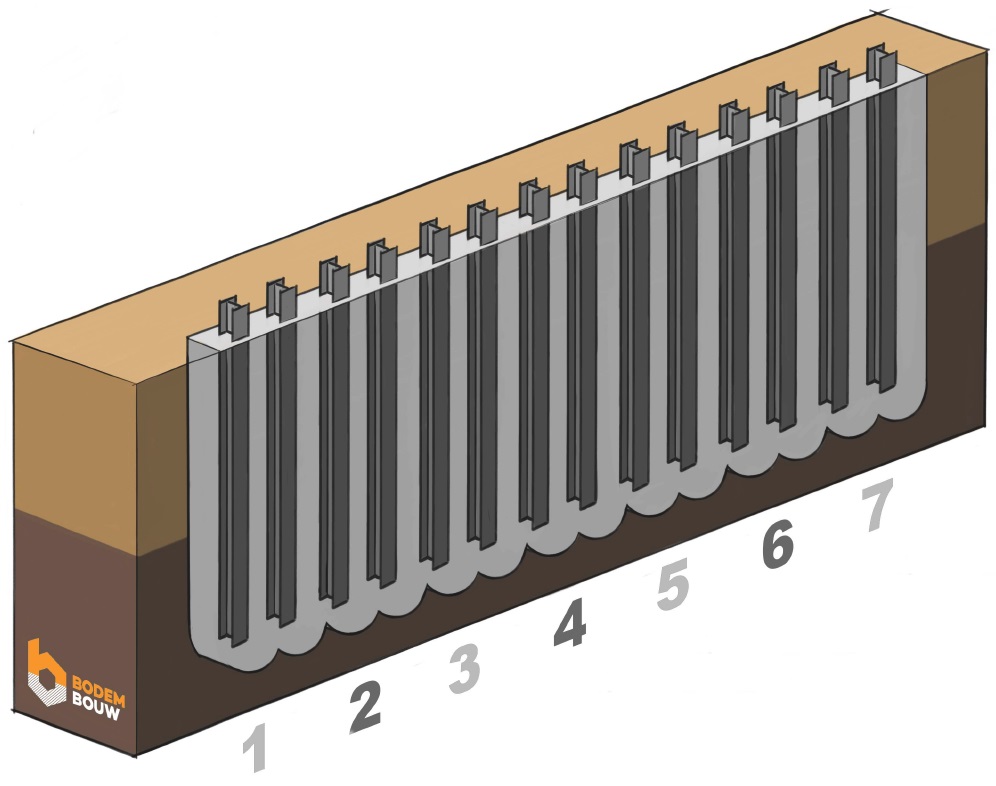 BodemBouw CSM-prodcutie resultaat na productie dag 1 en 2.jpg